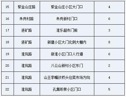 吃瓜群众出题口诀,揭秘娱乐圈背后的那些事儿